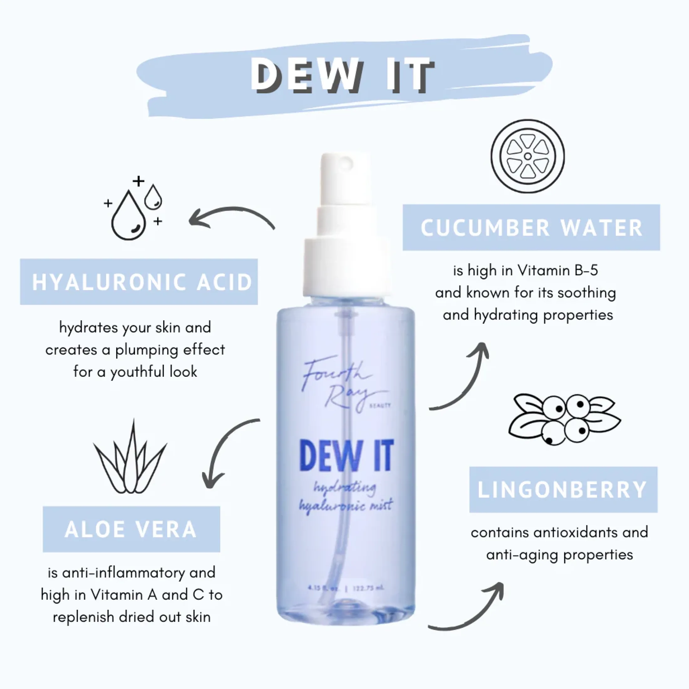 ColourPop Toners & Mists*Dew It Hydrating Face Mist Hydrating Face Mist