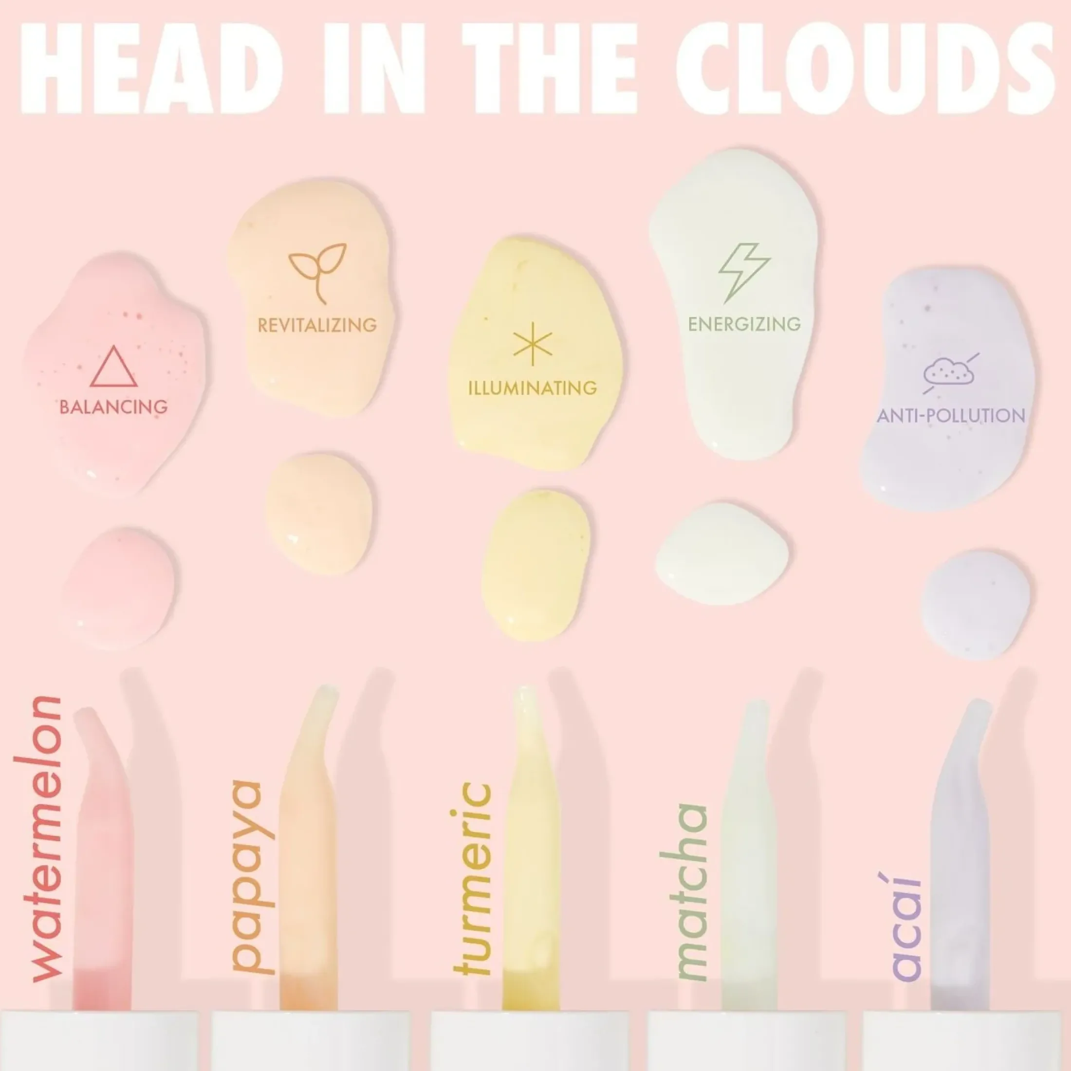 ColourPop Moisturizers|Skincare Sets*Head in the Clouds
