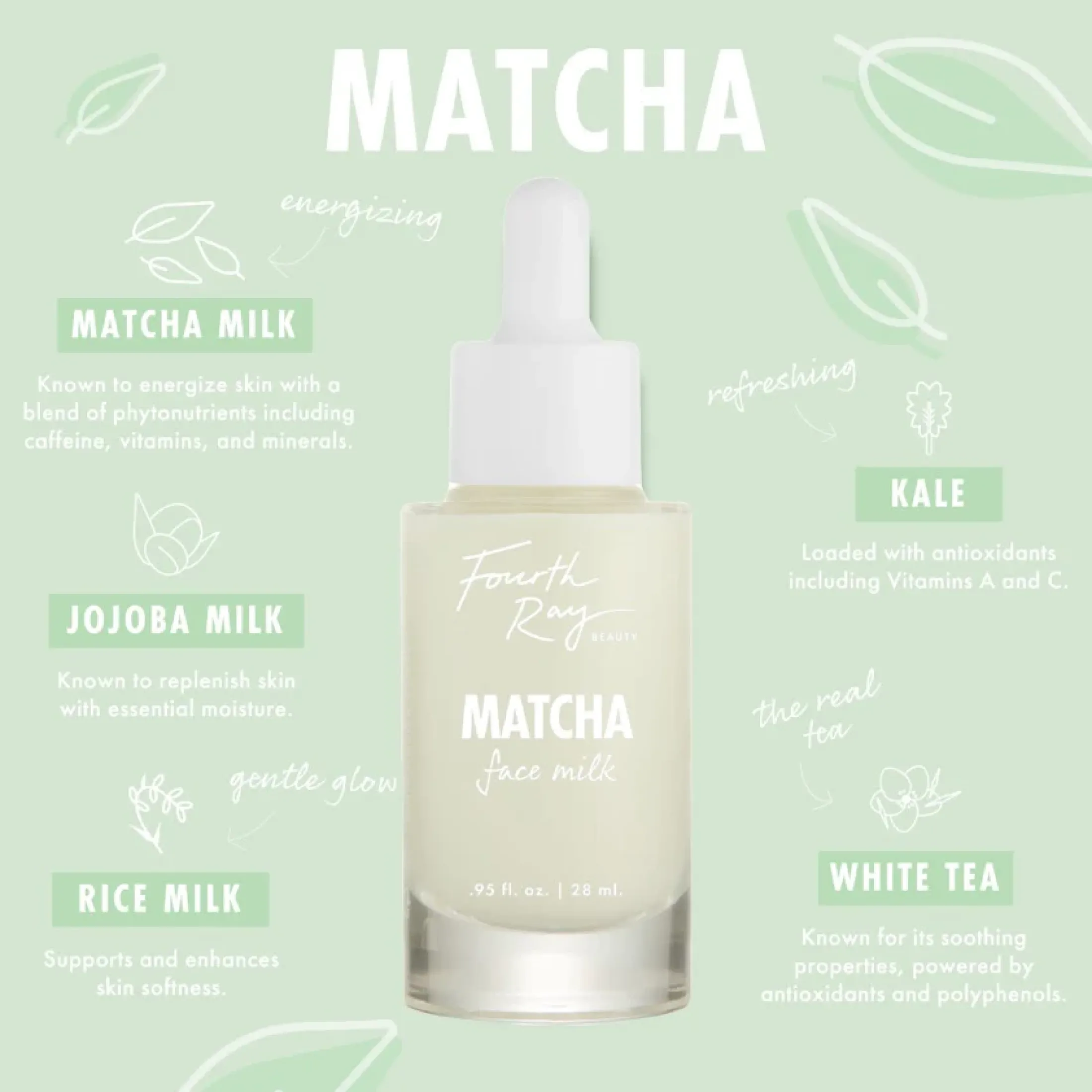 ColourPop Moisturizers|Skincare Sets*Head in the Clouds