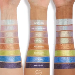 ColourPop Eyeshadow*Jelly Much Shadow Gel Eyeshadow Hallucinogenius