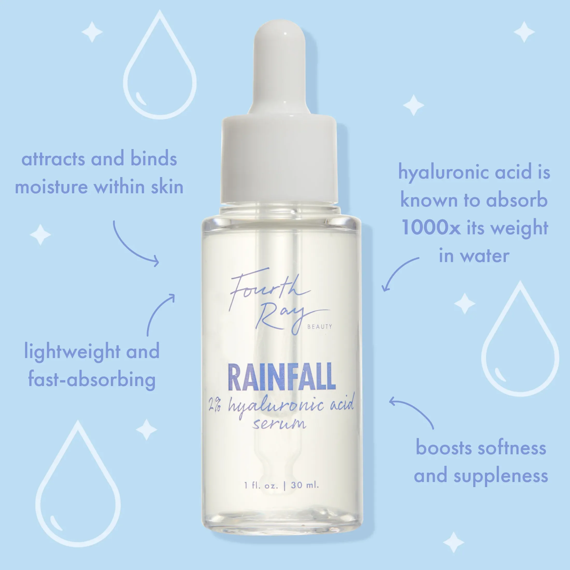 ColourPop Serums*Rainfall 2% HA Serum Hydrating Face Serum