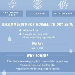 ColourPop Toners & Mists*Waterfall Gentle Tonic Hydrating Hyaluronic Toner
